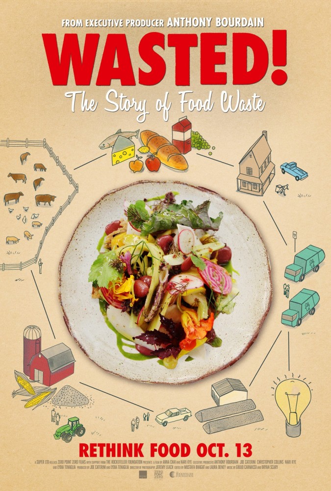 Wasted! The story of food waste Пропало! История выброшенной еды