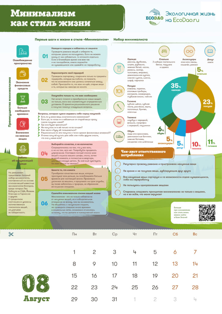 Календарь ответственного потребления Школа устойчивого мышления устойчивое мышление