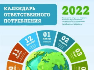 Календарь ответственного потребления Школа устойчивого мышления устойчивое мышление